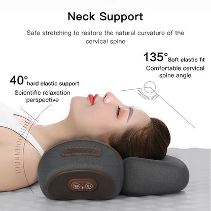 Vivora NackenRelax – 3-in-1 Nackenmassagegerät